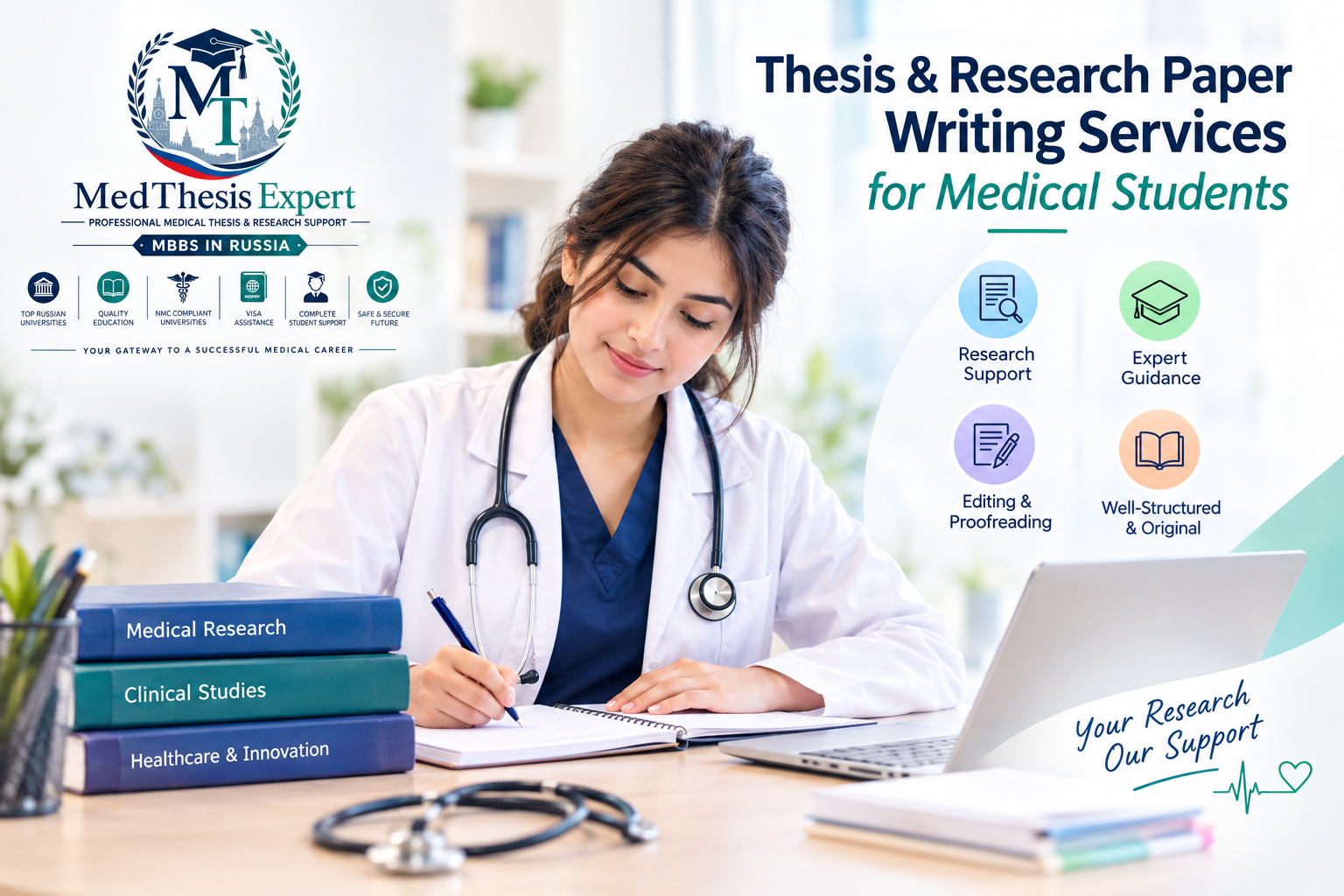 Medical Research Support